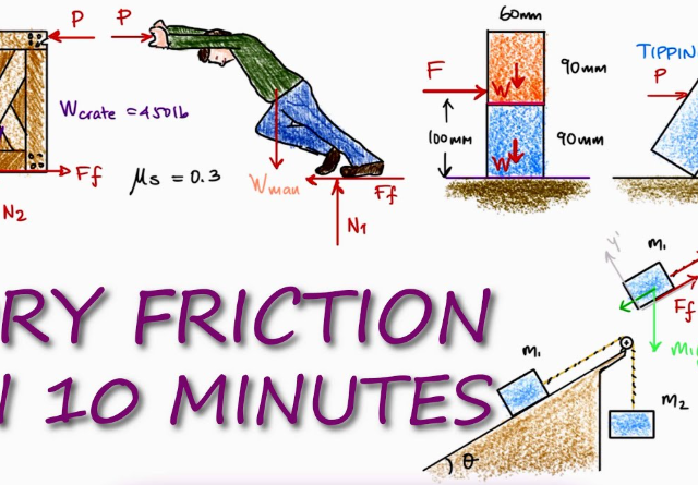 Why Is Fluid System Efficiency Important for Production?
